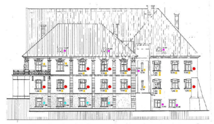 15 různých typů oken 15 různých typů oken